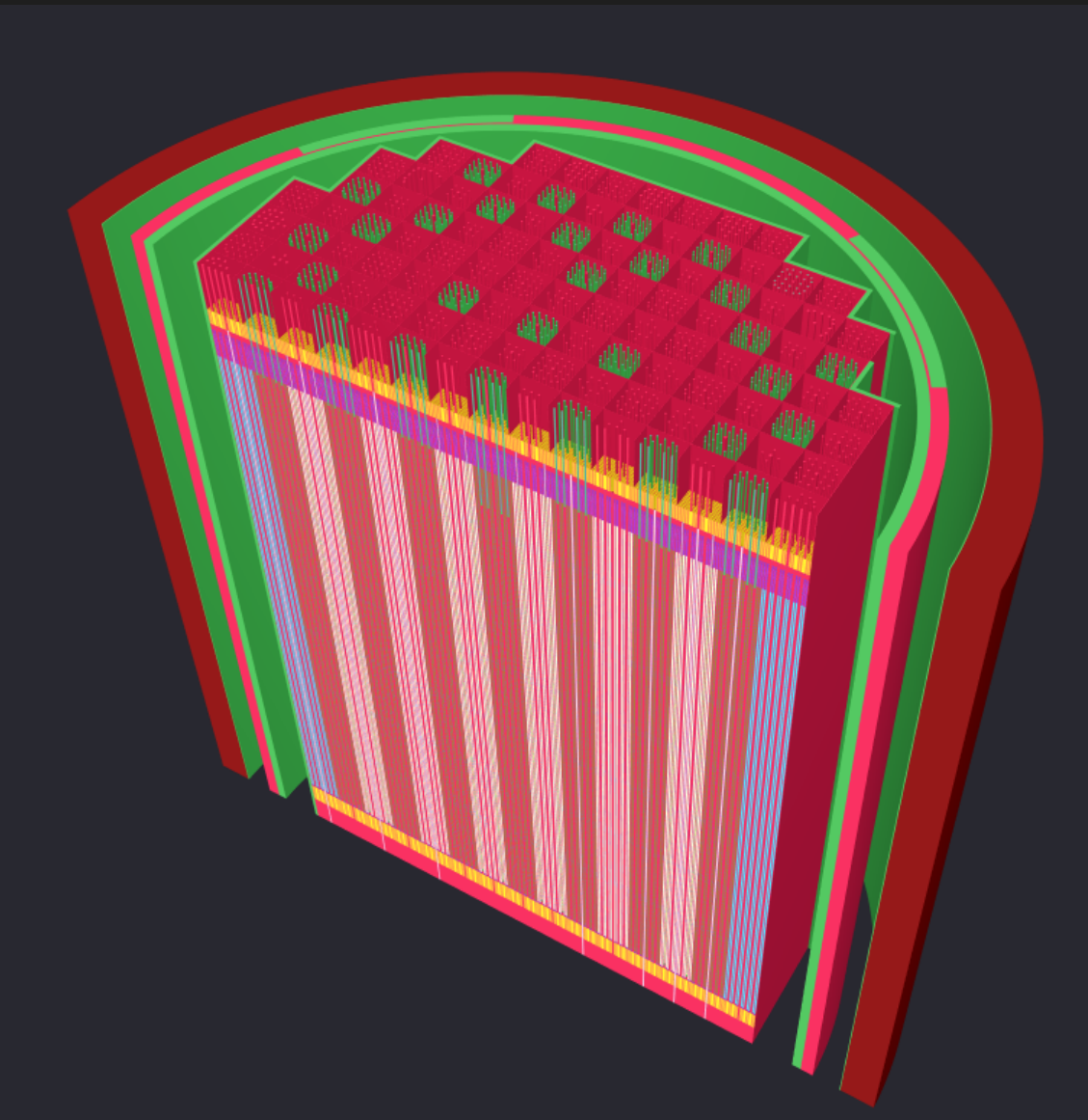 3-D visualisation